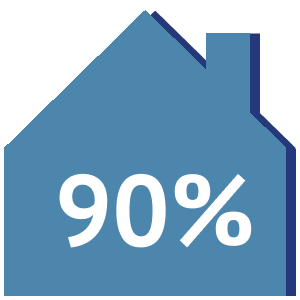 иконка заплатим до 90% от рыночной стоимости квартиры